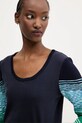 Desigual longsleeve CHURCHILL bleumarin 25SWTK77