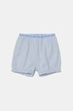 Комплект для немовлят Guess блакитний S5RG13.J1314.PPYA