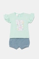 Комплект за бебета Guess трикотаж тюркоазен A5GG15.K6YW4.PPYA
