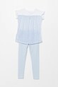 Детский комплект Guess K5GG01.K6YW4.PPYA белый SS25