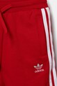 Спортивный костюм adidas Originals JC6615 красный