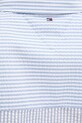 Tommy Hilfiger ing UW0UW05866 kék