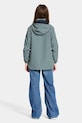 Детская куртка Didriksons MELISS KIDS JKT бирюзовый 505604