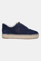 Кросівки Lauren Ralph Lauren Luize Snkr 802959231001.410 темно-синій SS25