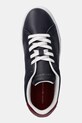 Шкіряні кросівки Tommy Hilfiger ESSENTIAL COURT SNEAKER темно-синій FW0FW08320