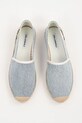 Еспадрилі Karl Lagerfeld KAMINI блакитний KL80111D.DLB