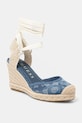 Espadrilky Guess CYRENA textilný modrá FLJCYR.DEN04.BLUE