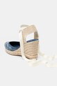 Взуття Еспадрилі Guess CYRENA FLJCYR.DEN04.BLUE блакитний