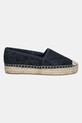 Espadrilky Guess JOLANDYN FLJODY.DEN14.NAVY námořnická modř SS25