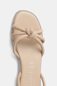 Δερμάτινα σανδάλια Guess SLONE μπεζ FLJSLO.LEA03.TAUPE