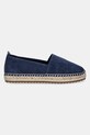 Nubukové espadrilky Marc O'Polo GEM 6B 50315613801305 námořnická modř SS25
