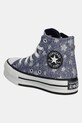 Дівчинка Дитячі кеди Converse CTAS EVA LIFT A12354C темно-синій