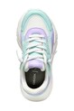 Geox sneakers pentru copii LOFTUS J55M2B.01454.36.39 turcoaz