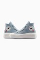 Кеды Converse Chuck Taylor All Star Move голубой A12571C