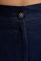 Льняні штани United Colors of Benetton темно-синій 4AGHDF06R