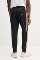 Îmbrăcăminte Liu Jo pantaloni de trening QA5134.F0967 bleumarin