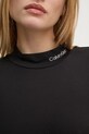 Платье Calvin Klein Jeans J20J225074 чёрный