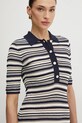 Šaty Twinset tmavomodrá 251TP3190
