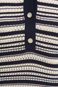 Šaty Twinset 251TP3190 tmavomodrá