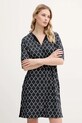 Max Mara Beachwear rochie de plajă bleumarin 2516621079600