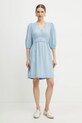 Šaty BOSS Orange 50538357 modrá SS25
