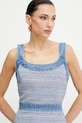 Guess sukienka ELSIE niebieski W5GK77.WH610