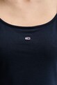 Tommy Jeans sukienka DW0DW21354 granatowy