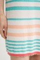 Памучна рокля United Colors of Benetton 11945V006 тюркоазен