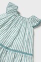 Dziewczynka Mayoral sukienka bawełniana dziecięca 1917.4D.Baby.PPYA turkusowy