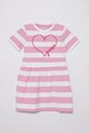 Дитяча сукня Guess короткий рожевий K5GK28.KBOR4.PPYA