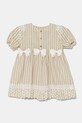 Детское льняное платье Jamiks NAZANI II NAZANI.II.Suki.JLH164.G бежевый SS25