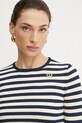 Светр Twinset темно-синій 251TP3470