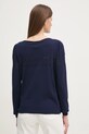 Одежда Свитер Twinset 251TP3432 тёмно-синий