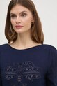 Свитер Twinset тёмно-синий 251TP3432