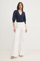 Светр Twinset 251TP3181 темно-синій SS25