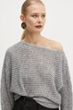 Светр з домішкою вовни Guess сірий W5RR97.Z3JM0