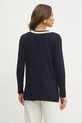 Îmbrăcăminte Luisa Spagnoli cardigan din lână 58593 bleumarin