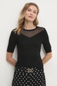 Свитер Dkny чёрный P4KSAU06