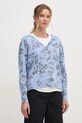 Sveter Dkny bavlna modrá DJ4R0470