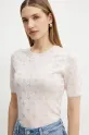 Guess sweter ROSIE różowy W5GR20.Z3D60