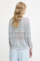 Odzież Guess sweter NELLIE W5GR21.Z3E22 niebieski