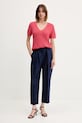 United Colors of Benetton sweter 143CD402Y różowy SS25