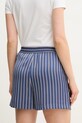 Îmbrăcăminte MAX&Co. pantaloni scurți 2516141013200 albastru