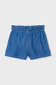 Dječje kratke hlače Mayoral 3202.6G.Mini.PPYA plava SS25