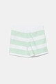 Дитячі шорти Guess K5GD16.KBOR4.PPYA бірюзовий SS25