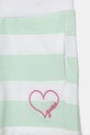 Дівчинка Дитячі шорти Guess K5GD16.KBOR4.PPYA бірюзовий