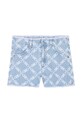 Michael Kors shorts in jeans bambino/a R30336.156 blu SS25