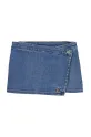 Дитячі джинсові шорти Calvin Klein Jeans IG0IG02887.PPYA блакитний SS25