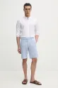 Calvin Klein pantaloni scurți K10K114063 albastru SS25