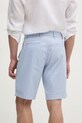 Îmbrăcăminte Calvin Klein pantaloni scurți K10K114063 albastru